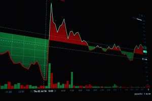 CNBC: Eli Lilly îşi majorează estimările de veniturile la 92 de miliarde de dolari, pe fondul cererii pentru medicamentele de slăbit